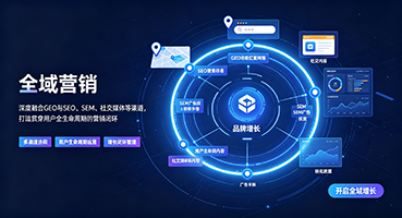 哈密外贸GEO出海